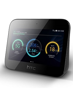 Unlock HTC 5G HUB 