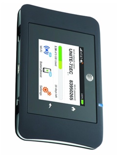 NETGEAR Unite Pro (AC781S) NETGEAR Unite Pro (AC781S)