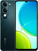 Unlock VIVO Y04