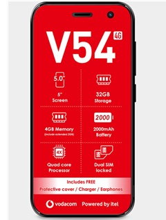 Unlock ITEL V54 (V501L)